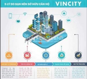 5 lý do bạn nên chọn vincity quận 9