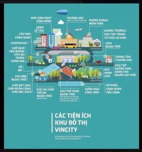 Các tiện ích khu đô thị Vincity Quận 9