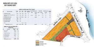 Cơ cấu sử dụng đất trong dự án King Crown Village
