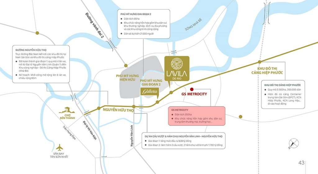 Vị trí khu đô thị GS Metrocity Nhà Bè có nằm gần khu đô thị Phú Mỹ Hưng hay không?