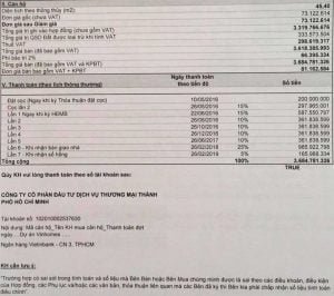 Giá bán căn hộ Vinhomes Golden River