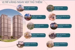 Vị trí căn hộ Paris Hoàng Kim có thuận lợi gì?