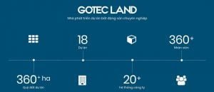 Chủ đầu tư dự án Asiana Luxury Residences