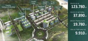 Mặt bằng dự án Sim Island Phú Quốc