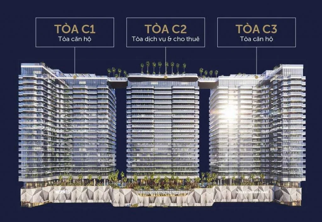 Mặt bằng tổng thể dự án Sunshine Continental