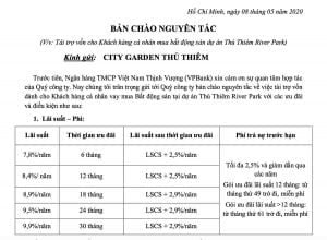 Chính sách vay vốn của dự án The River Thủ Thiêm