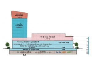 Trung tâm thương mại Socar Mall Thủ Thiêm Quận 2