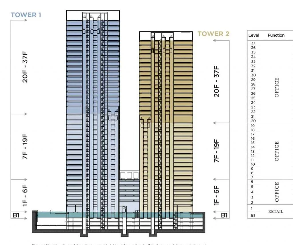 Mặt bằng dự án