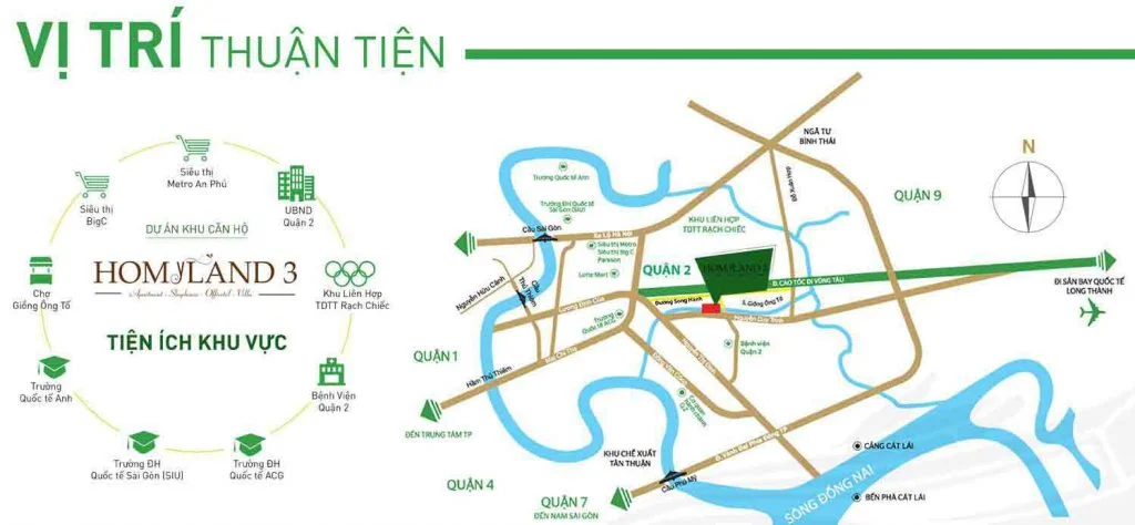 Vị trí dự án Homyland 3
