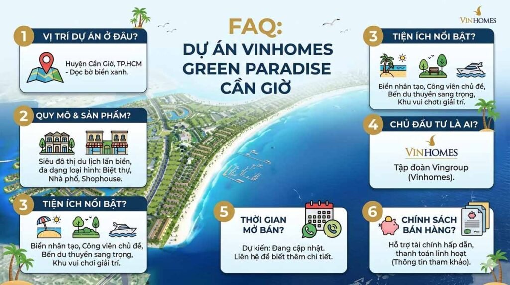 Faq Vinhomes Cần Giờ