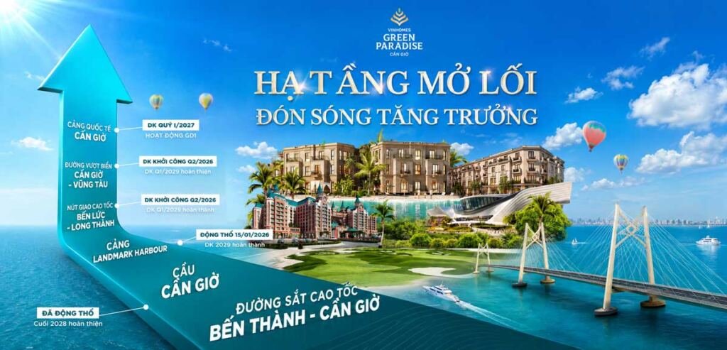 Hạ tầng Vinhomes Cần Giờ mở lỗi đón sóng tăng trưởng
