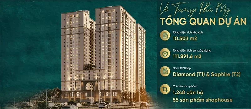 Tổng thể dự án Tumys Phú Mỹ