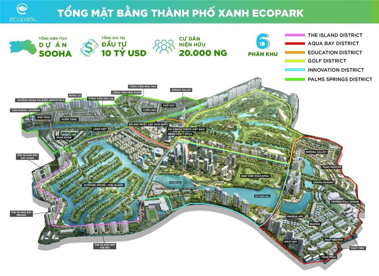 Ecopark
