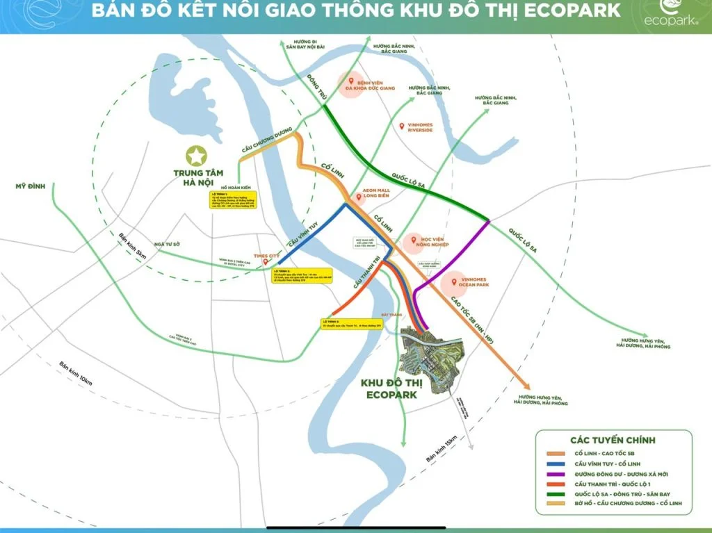 Vị trí khu đô thị Ecopark