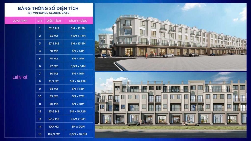 Diện tích và phối cảnh của nhà phố Vinhomes Global Gate Cổ Loa