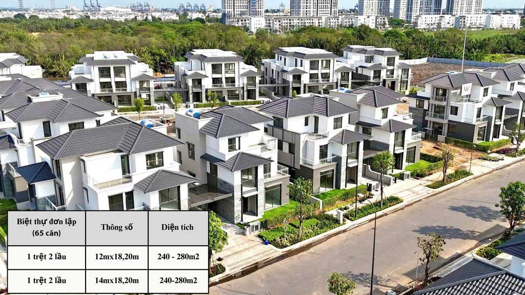 Hình ảnh thực tế biệt thự đơn lập Gladia