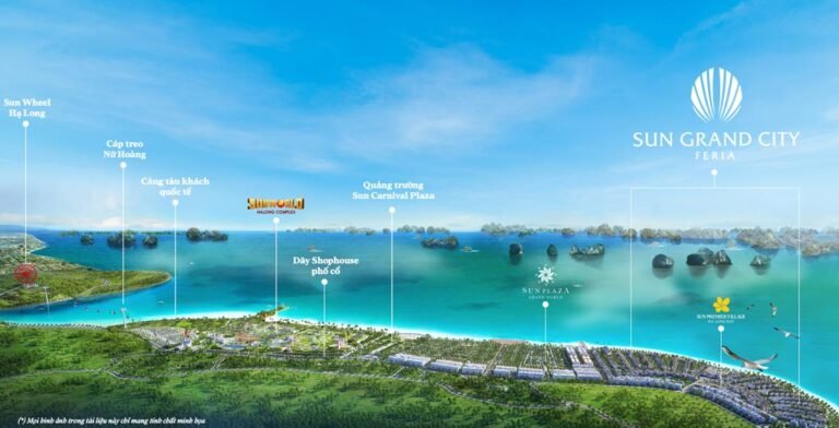 Hình phối cảnh tổng thể dự án Sun Grand City Feria 