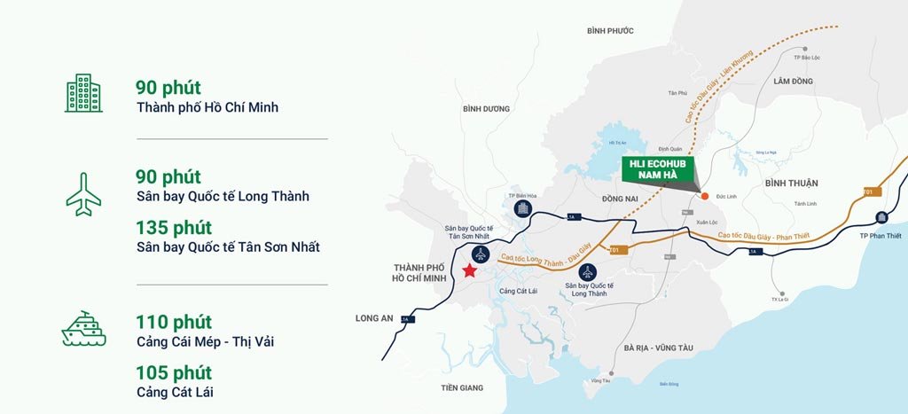 Vị trí chiến lược của HLI EcoHub Nam Hà