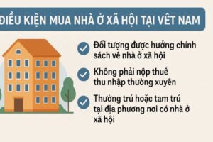 Ảnh Ai mô tả về Điều kiện mua nhà ở xã hội tại Việt Nam