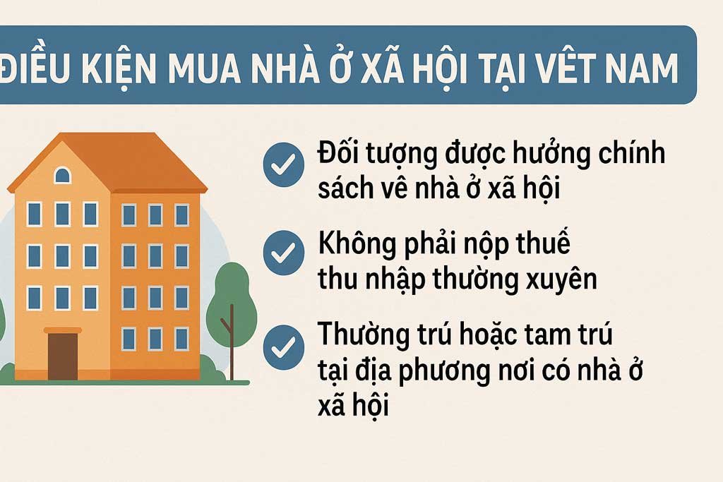 Ảnh Ai mô tả về Điều kiện mua nhà ở xã hội tại Việt Nam