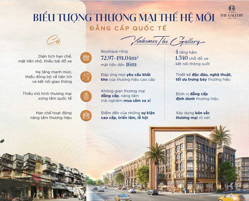 Vinhomes The Gallery biểu tượng thương mại thế hệ mới