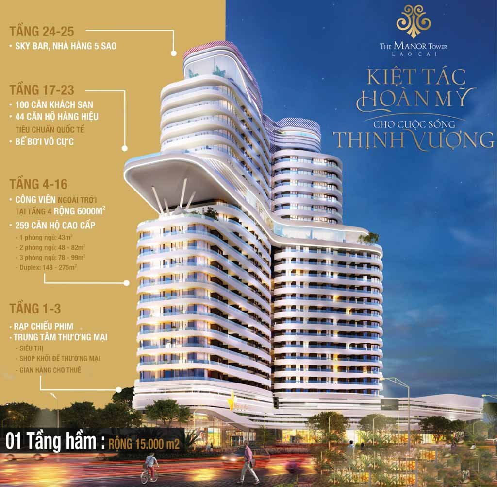 Tổng quan dự án căn hộ The Manor Tower Lào Cai