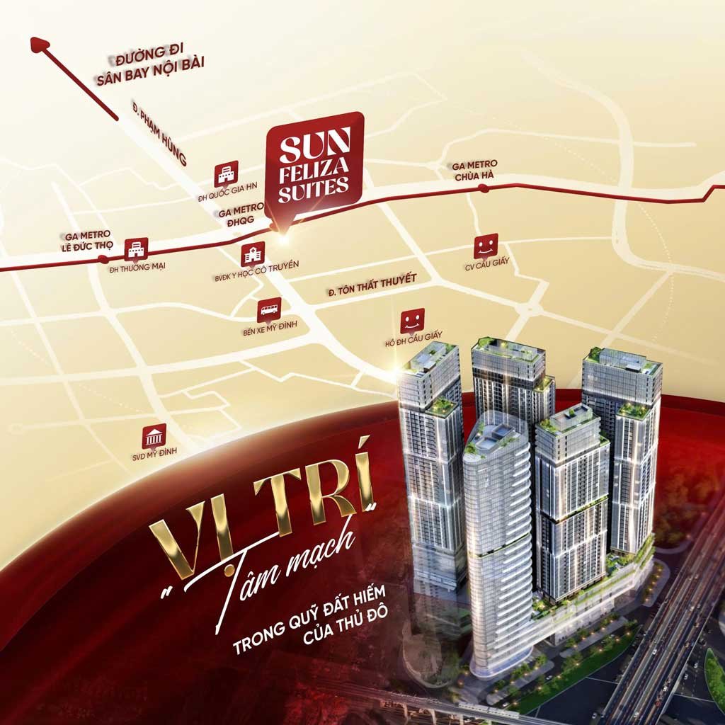 Vị trí tâm mạch trong quỹ đất hiếm của Thủ Đô