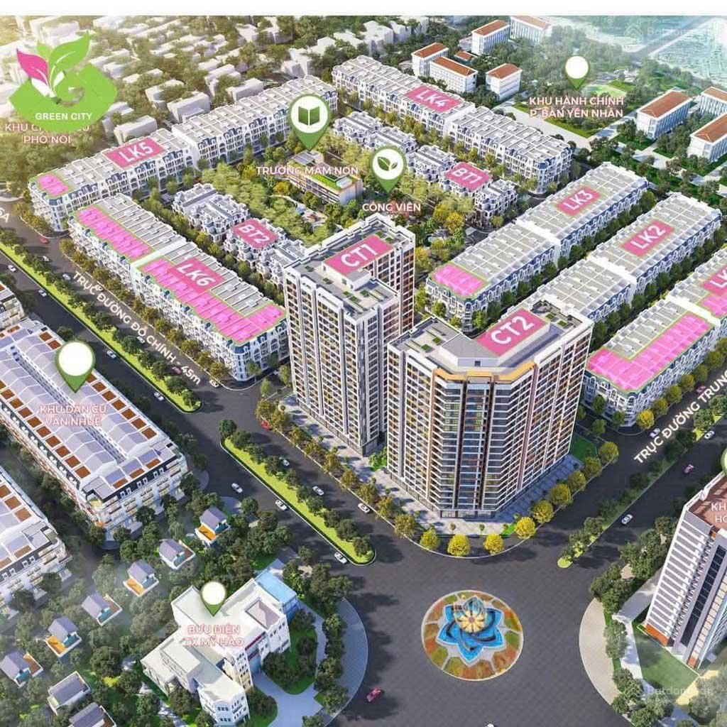 Mặt bằng dự án