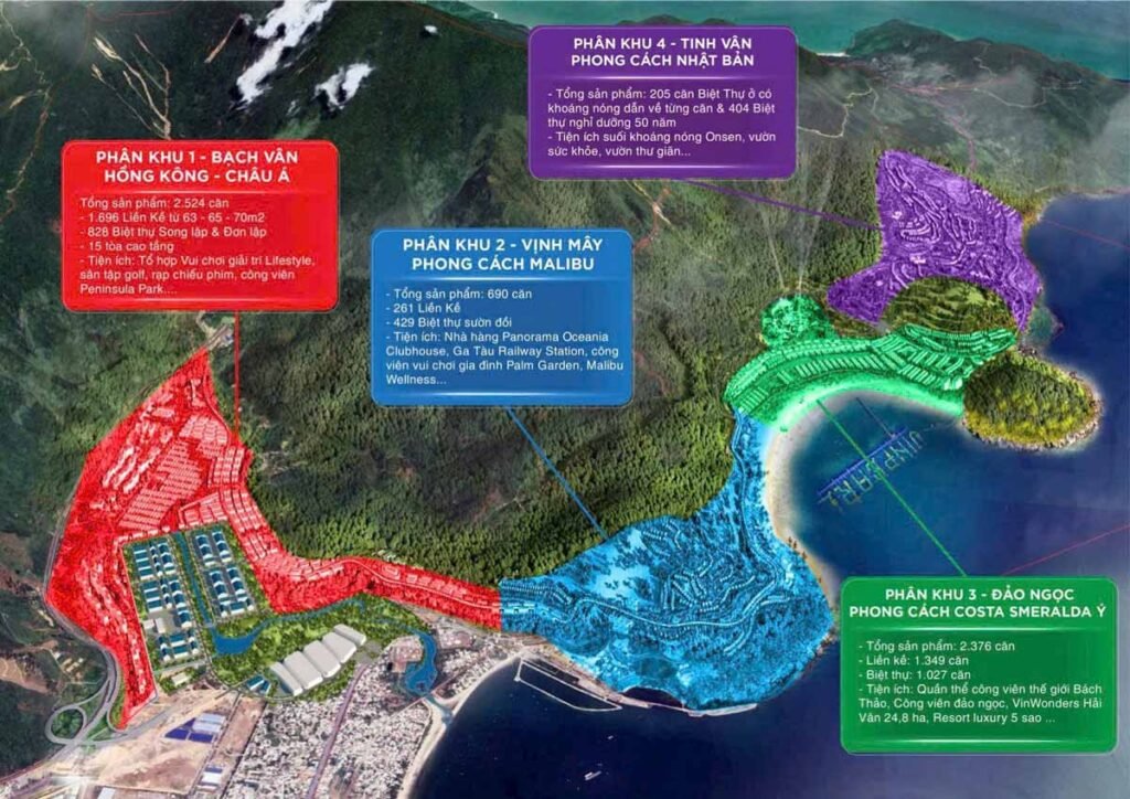 Quy hoạch tổng thể của dự án