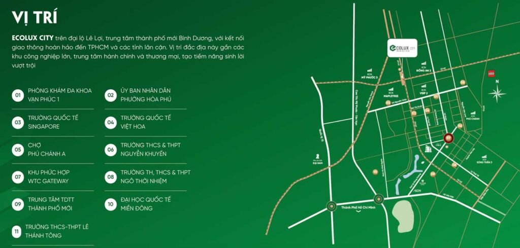Ảnh minh hoạ vị trí Ecolux City Bình Dương