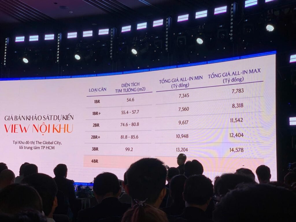 Bảng giá bán căn hộ Masteri Cosmo Central