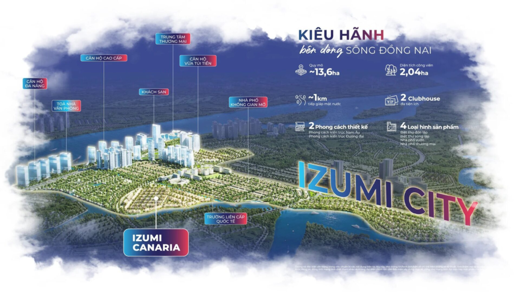Các dòng sản phẩm chính của dự án Izumi City