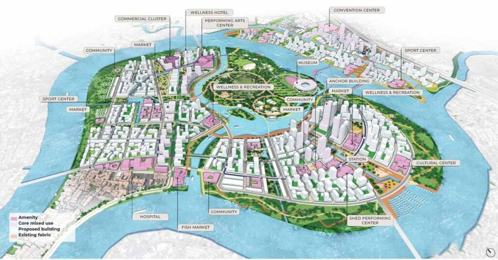 Quy hoạch tổng thể dự án