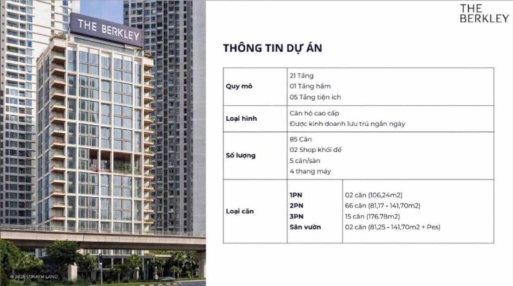 Thông tin tổng quan dự án căn hộ The Berkley Thảo Điền