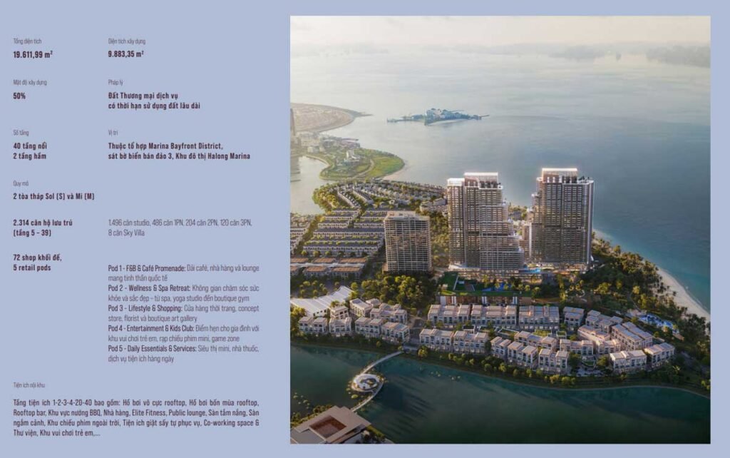 Thông tin tổng quan căn hộ Aira Bay Hạ Long