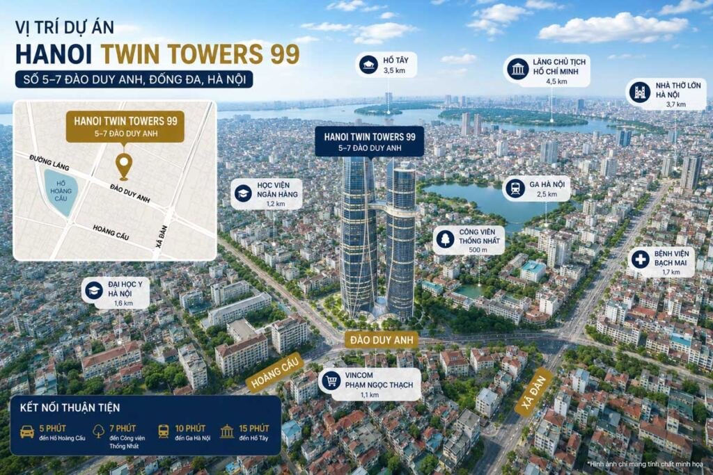 Hanoi Twin Towers 99 6 Vị trí Hanoi Twin Towers 99