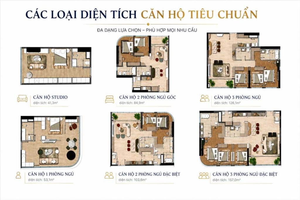 Căn Hộ Palm River – Phân Khu Hạng Sang Giữa Lòng Palm City | Giá Dự Kiến 168 Triệu/m² 9 Cac loại diện tích căn hộ Palm River