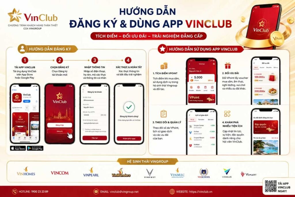 VPoint là gì? Hướng dẫn tích, tiêu điểm VPoint trong hệ sinh thái Vingroup 6 Bảng hưởng dẫn đăng ký dùng app Vinclub