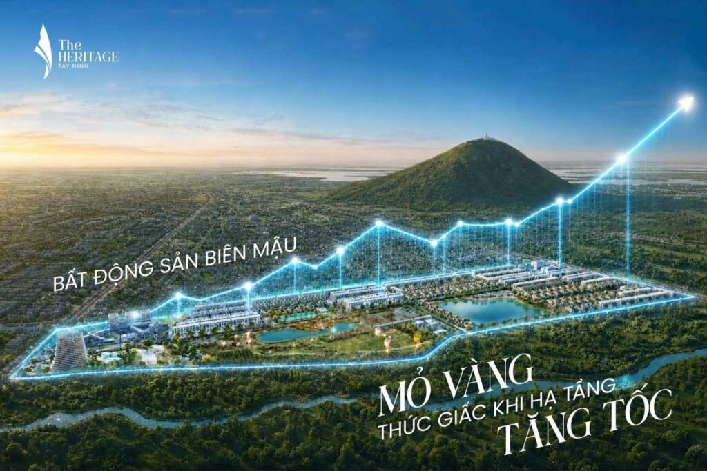 The Heritage Tây Ninh – Điểm đến an cư, kinh doanh và khai thác cho thuê tại trung tâm du lịch mới 11 Tiềm năng tăng giá bán và cho thuê của The Heritage Tây Ninh