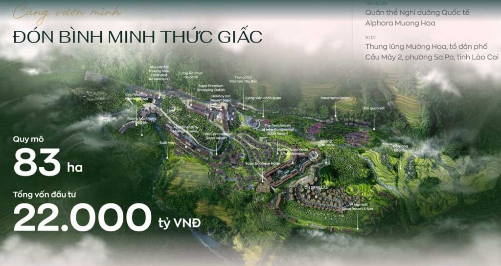 Tổng thể dự án Alphora Mường Hoa ở Sa Pa