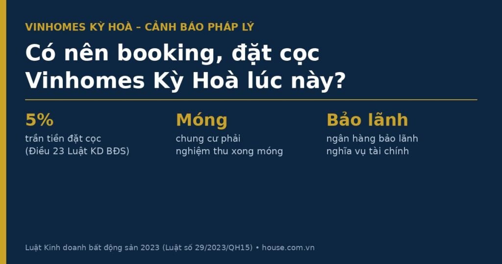 Booking Vinhomes Kỳ Hoà: trần đặt cọc 5%, chung cư phải nghiệm thu móng, có bảo lãnh ngân hàng