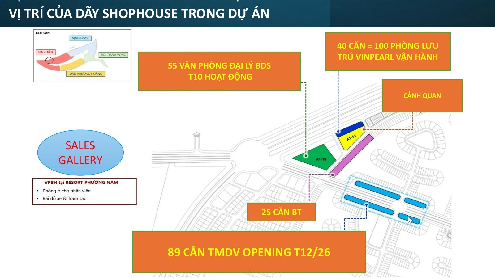 Nguồn khách sử dụng dịch vụ tại Shophouse Vinhomes Cần Giờ